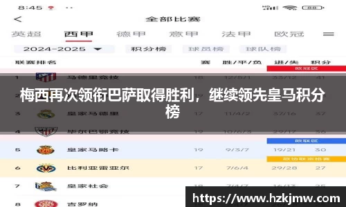 梅西再次领衔巴萨取得胜利，继续领先皇马积分榜