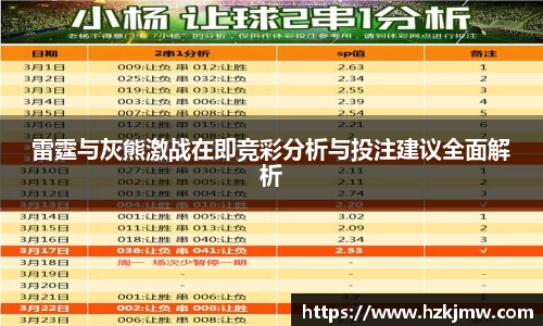 雷霆与灰熊激战在即竞彩分析与投注建议全面解析