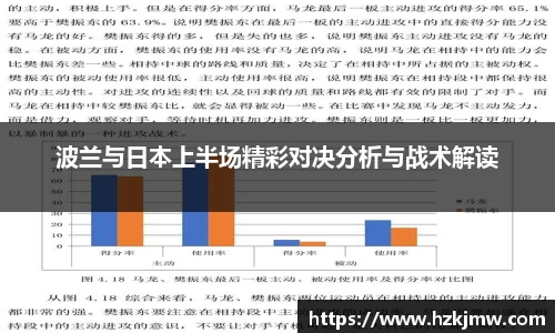 波兰与日本上半场精彩对决分析与战术解读